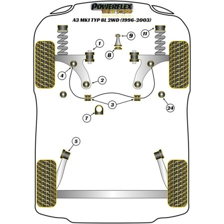 Silentblock Powerflex PFF85-420R Supporto motore (1 Unità)